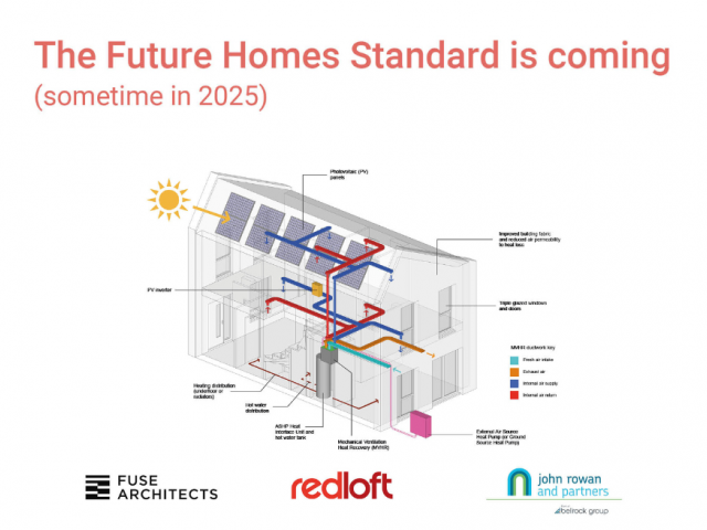 Future Homes Standard